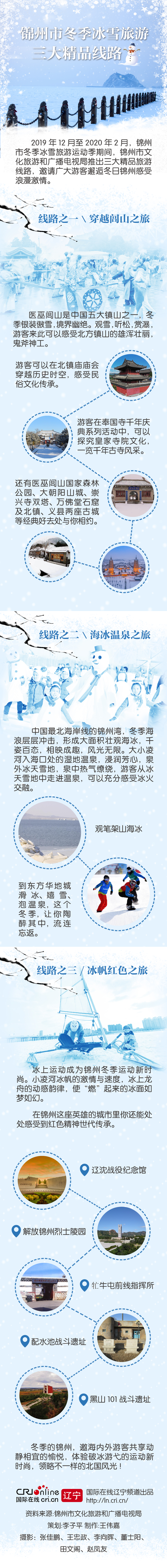 锦州市推出冬季冰雪旅游三大精品线路