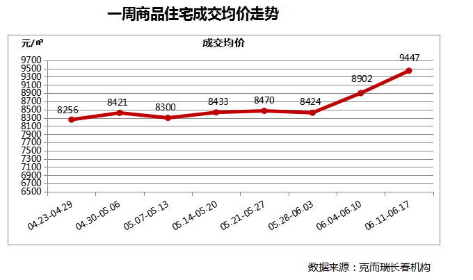 图片默认标题_fororder_W020180620580963623124