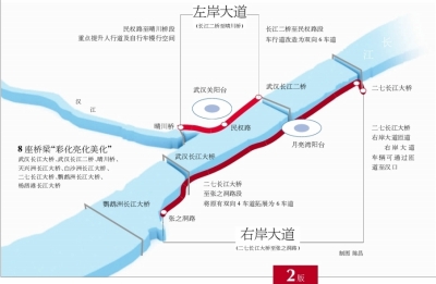 湖北：长江主轴集中开工进入建设高潮