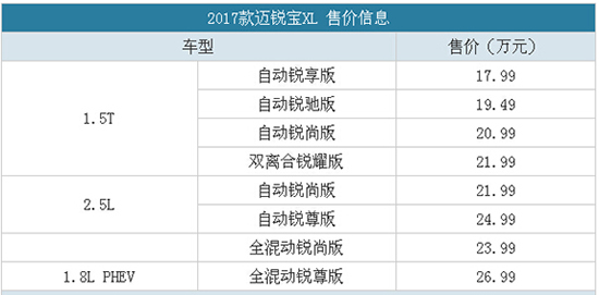 图片默认标题