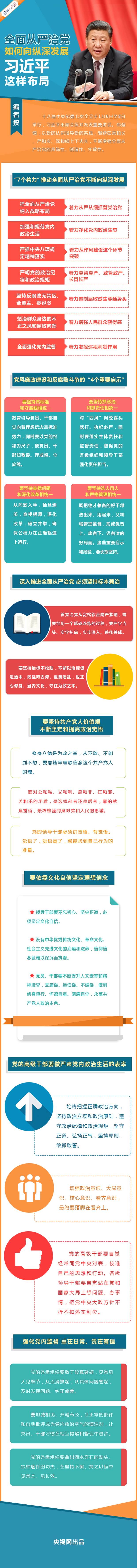 全面从严治党如何向纵深发展，习近平这样布局