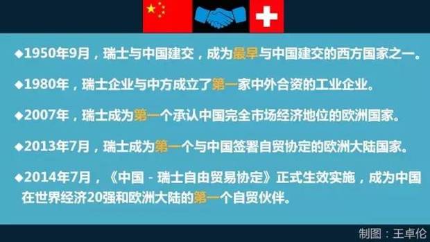 习近平离京对瑞士联邦进行国事访问 新年首访有五大看点