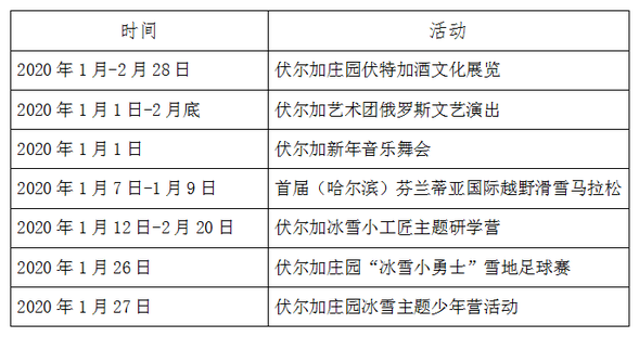 （已修改）【黑龙江】哈尔滨伏尔加庄园启动2019-2020年度冰雪季惠民活动