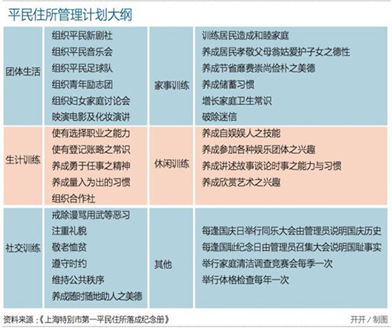 图片默认标题