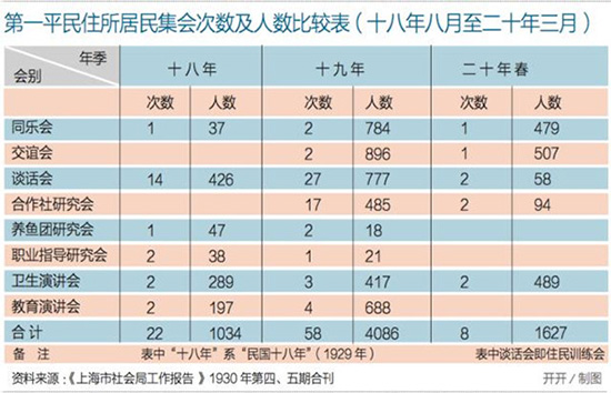 图片默认标题