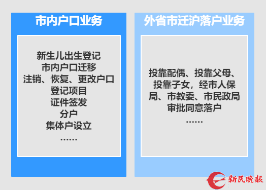 图片默认标题_fororder_2