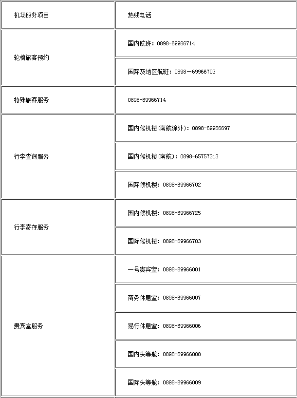 【要闻】【即时快讯】海口美兰机场设6项便民措施 增快速接站通道