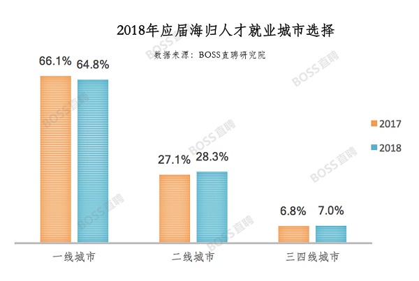 图片默认标题_fororder_18