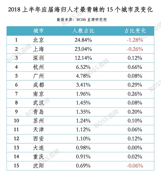 图片默认标题_fororder_19