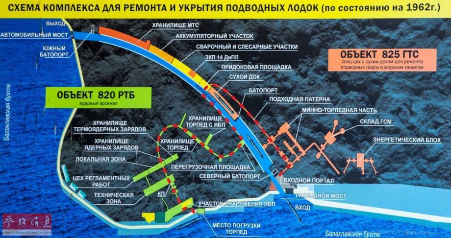 揭秘苏联冷战地下潜艇基地：曾存核武