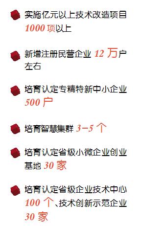 【治国理政新实践·安徽篇】2017年 安徽工业这么干