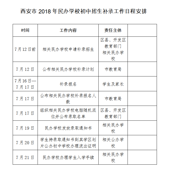 西安小升初“面谈”即将进行 未被录取可参与二次“摇号”