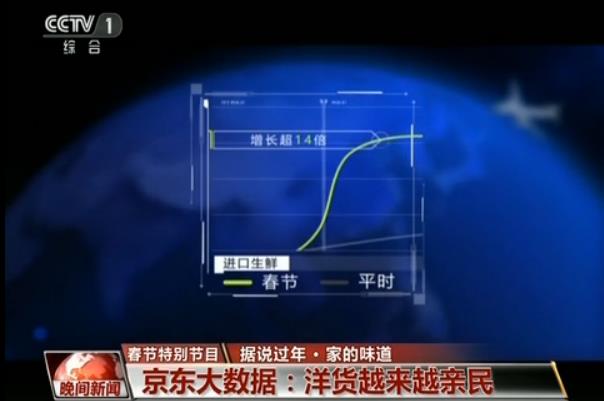 【据说过年·家的味道】趣谈年夜饭必不可少的几道菜！