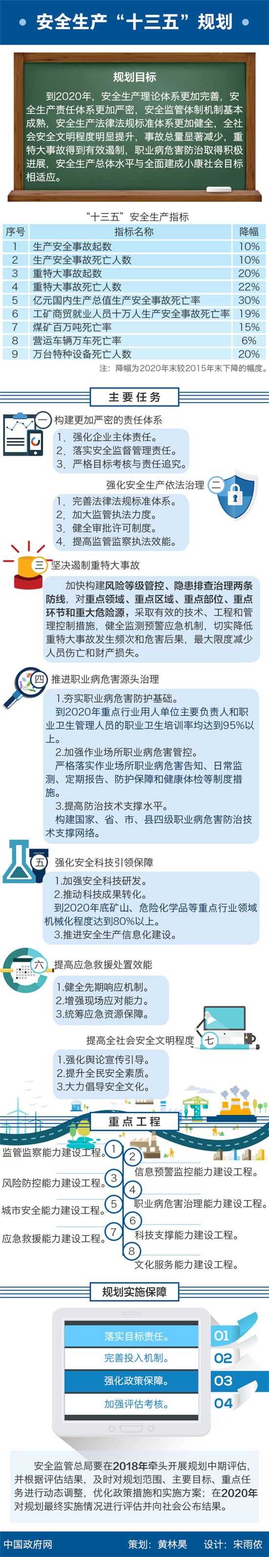 图片默认标题