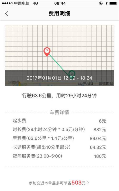 男子用打车软件叫车遇天价 1公里路程竟花了一千多