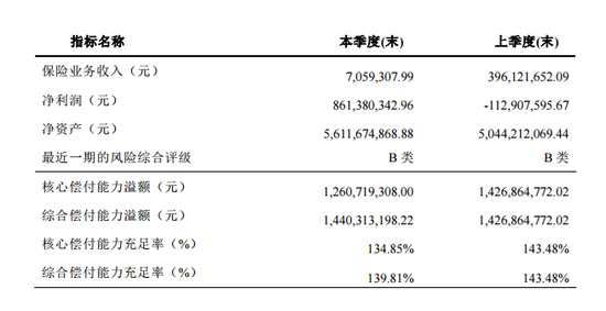 图片默认标题