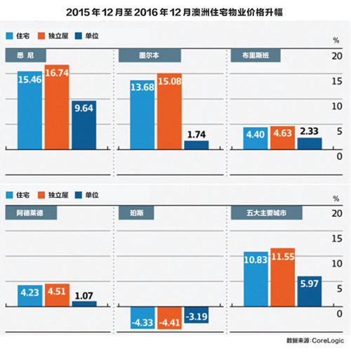 图片默认标题