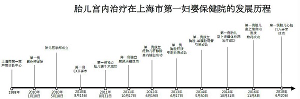 图片默认标题_fororder_10