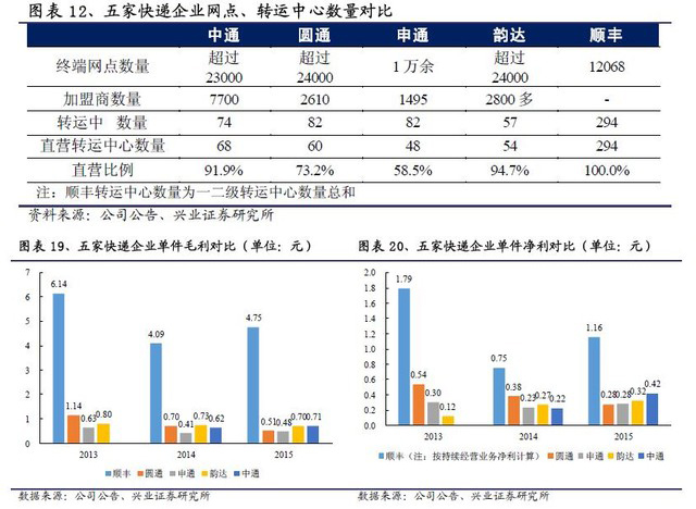 图片默认标题