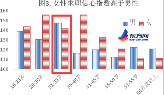 图片默认标题