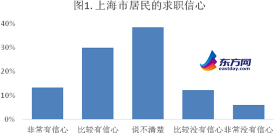 图片默认标题