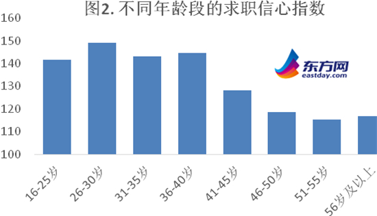 图片默认标题