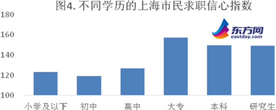 图片默认标题