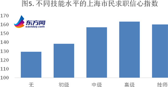 图片默认标题