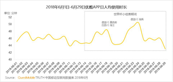 世界杯决赛之夜悬念重重 六成球迷看好克罗地亚“一黑到底”