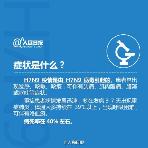 H7N9禽流感进入高发期 全国死亡人数已增加至87人