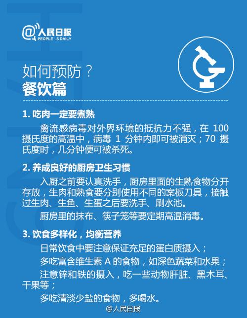 H7N9禽流感进入高发期 全国死亡人数已增加至87人