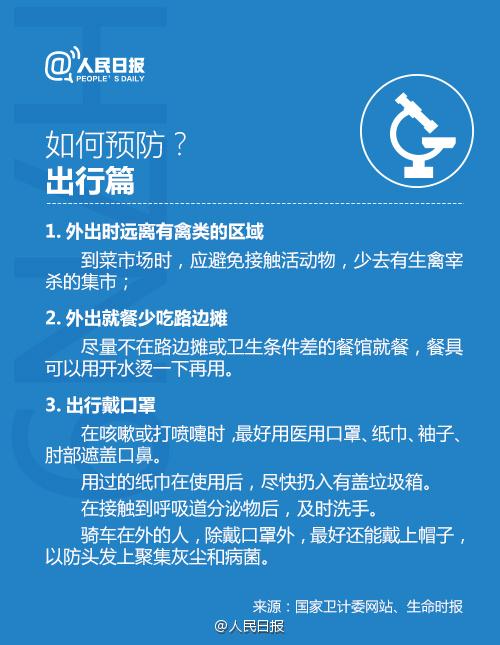 H7N9禽流感进入高发期 全国死亡人数已增加至87人