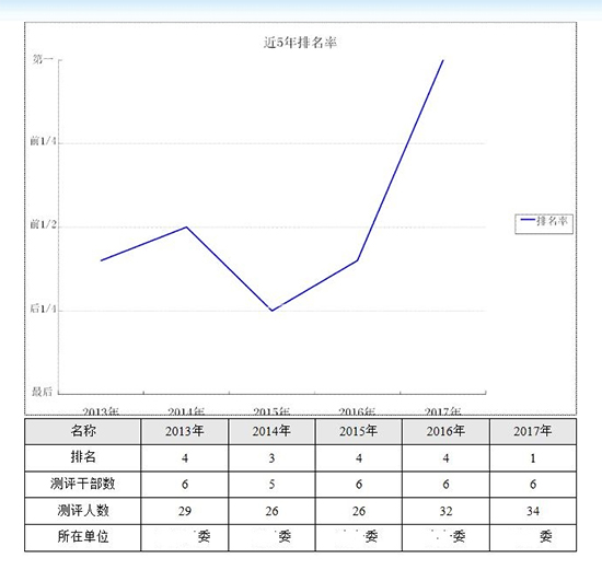 图片默认标题_fororder_7