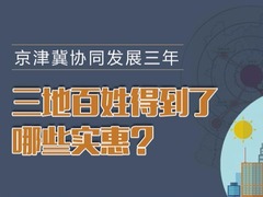 京津冀协同发展三年，三地百姓得到了哪些实惠？