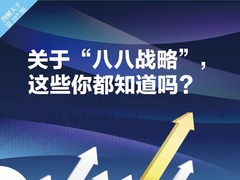 【图解天下】第257期：关于“八八战略”，这些你都知道吗？_fororder_1