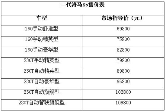 图片默认标题_fororder_1