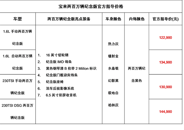 宝来2017年型及两百万辆纪念版、运动版上市