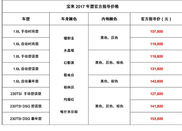 宝来2017年型及两百万辆纪念版、运动版上市