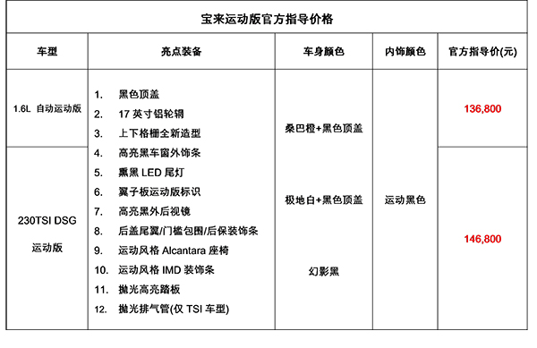 宝来2017年型及两百万辆纪念版、运动版上市