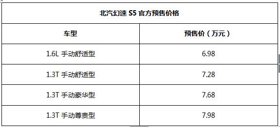 图片默认标题