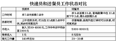 图片默认标题