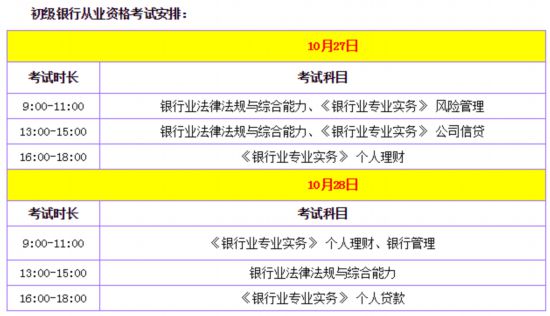 台胞报考2018银行业专业人员职业资格考试指南