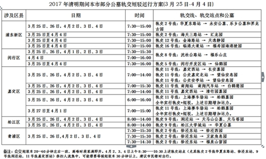 图片默认标题