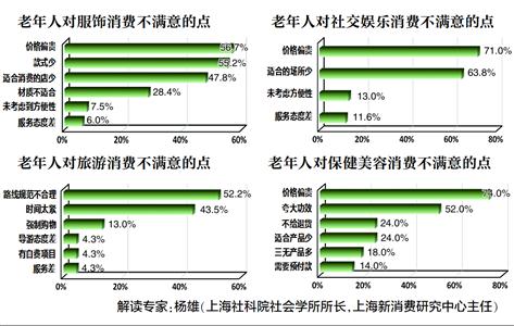 图片默认标题