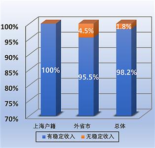 图片默认标题