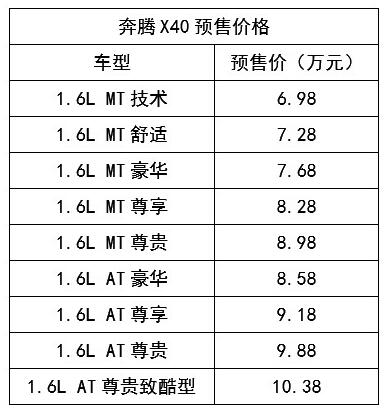 图片默认标题