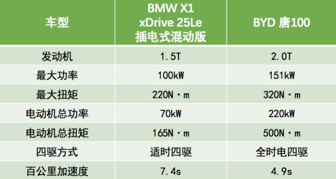 图片默认标题