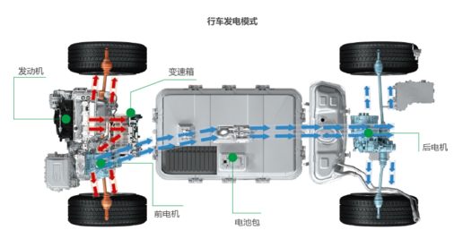 图片默认标题