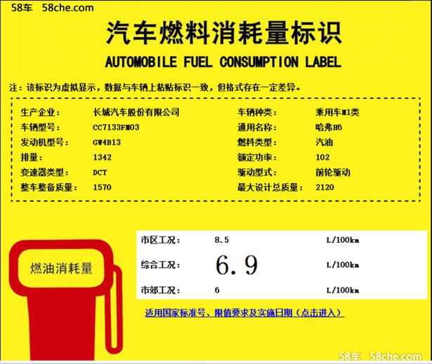 哈弗H6升级版1.3T车型谍照 将今年上市