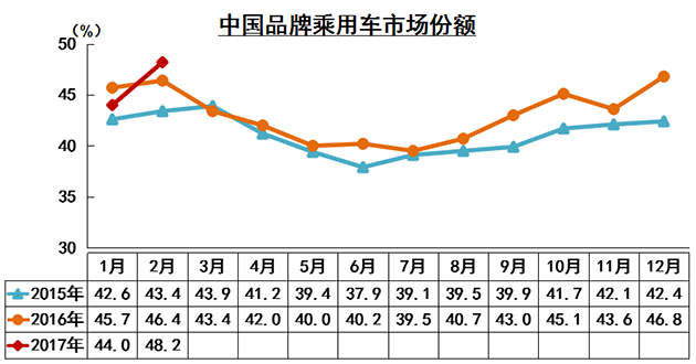 图片默认标题